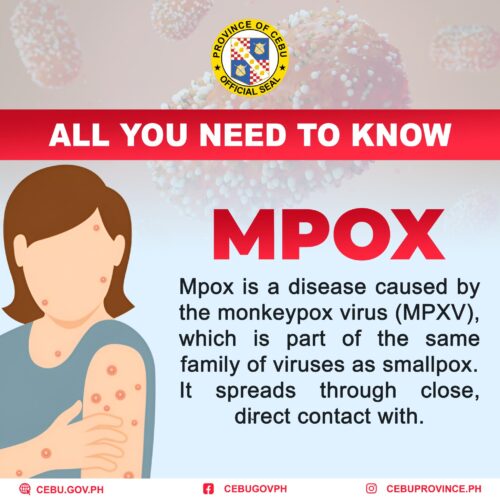 What is MPOX?